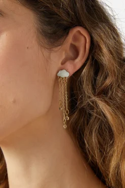 Raining Cloud Earrings